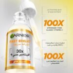 Ganeir serum