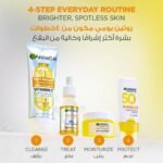 Ganeir serum